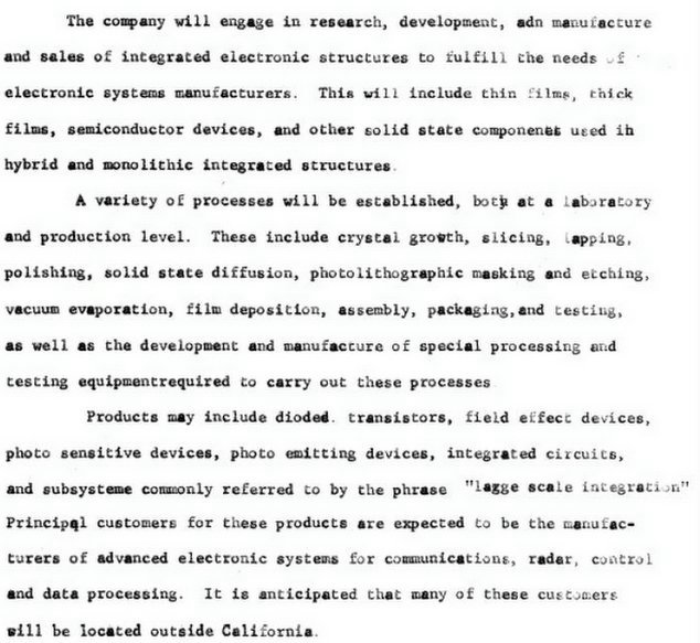 INTEL Original Business Plan INTEL Original Business Plan