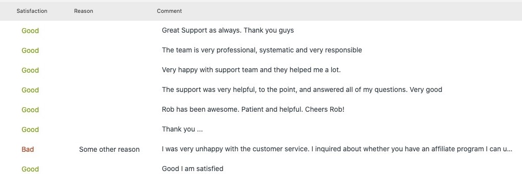 Q4 2020 Report—October, November, December