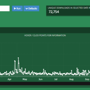 Our Q4 2018 Quarterly & Annual Report - October, November, December 2018