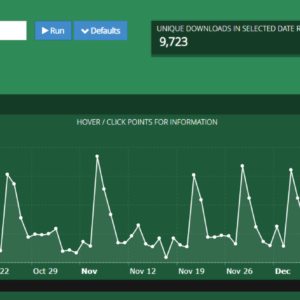 Our Q4 2018 Quarterly & Annual Report - October, November, December 2018