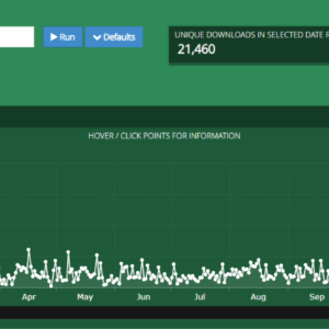 Our Q4 2018 Quarterly & Annual Report - October, November, December 2018