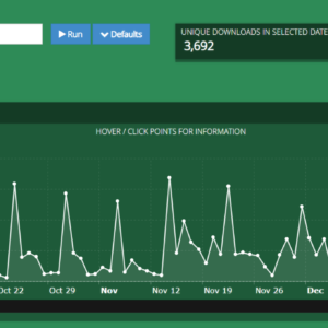 Our Q4 2018 Quarterly & Annual Report - October, November, December 2018