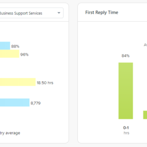 Our Q4 2018 Quarterly & Annual Report - October, November, December 2018