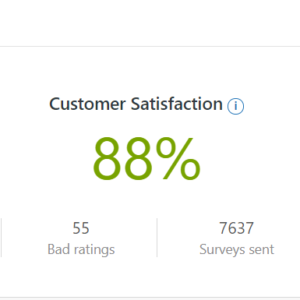 Our Q4 2018 Quarterly & Annual Report - October, November, December 2018