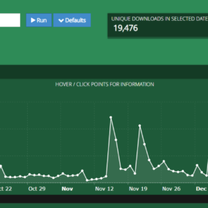 Our Q4 2018 Quarterly & Annual Report - October, November, December 2018