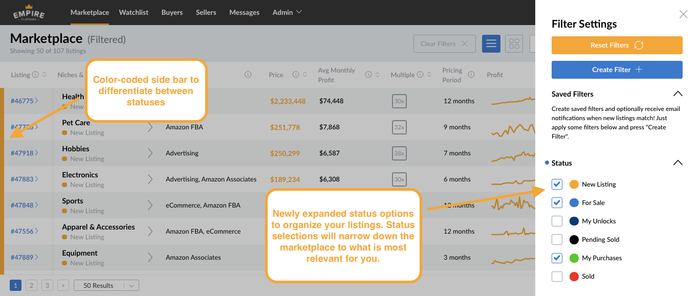 How to Find Your Perfect Deal Within Minutes